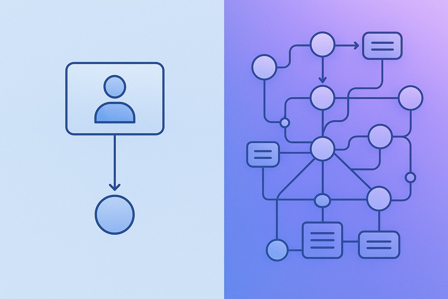 Multi-agent AI systems: when they help and when they complicate things